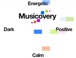 Musicovery.com - interactive radio and music discovery